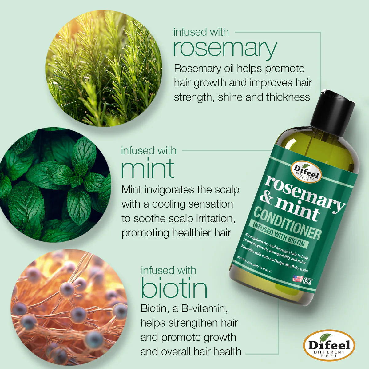 DIFEEL ROSEMARY AND MINT HAIR STRENGTHENING CONDITIONER WITH BIOTIN 12 OZ.